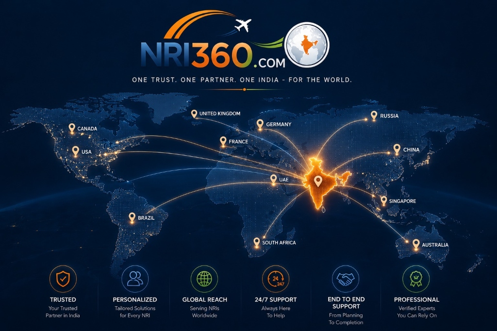 NRI360 Global Reach Map - Connecting NRIs Worldwide to India